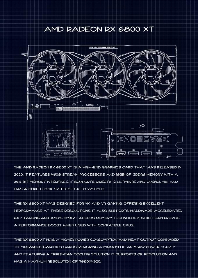 RX 6800 XT
