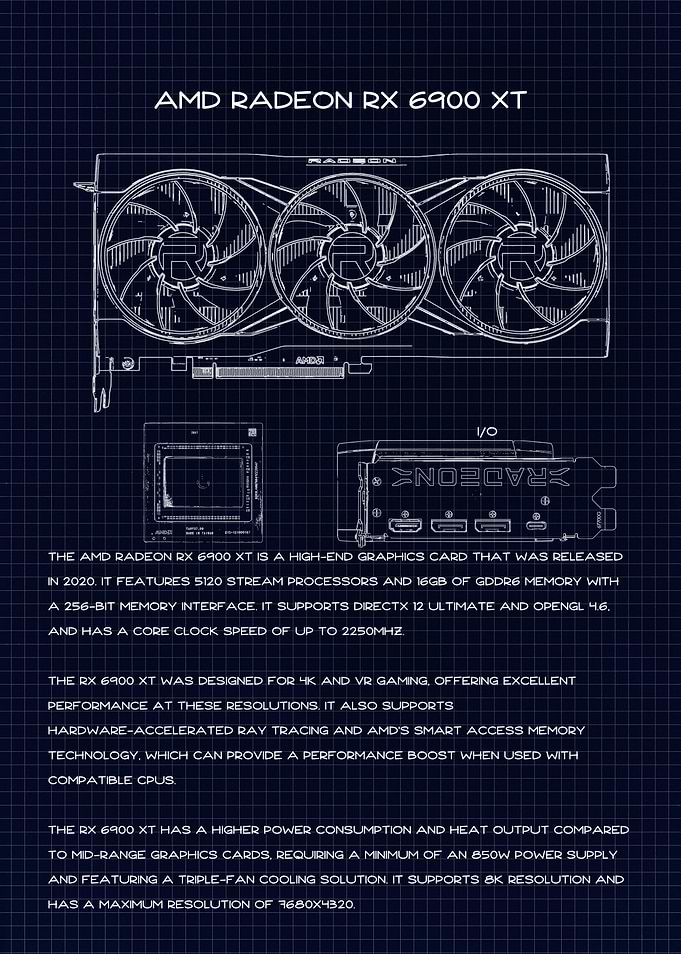 RX 6900 XT