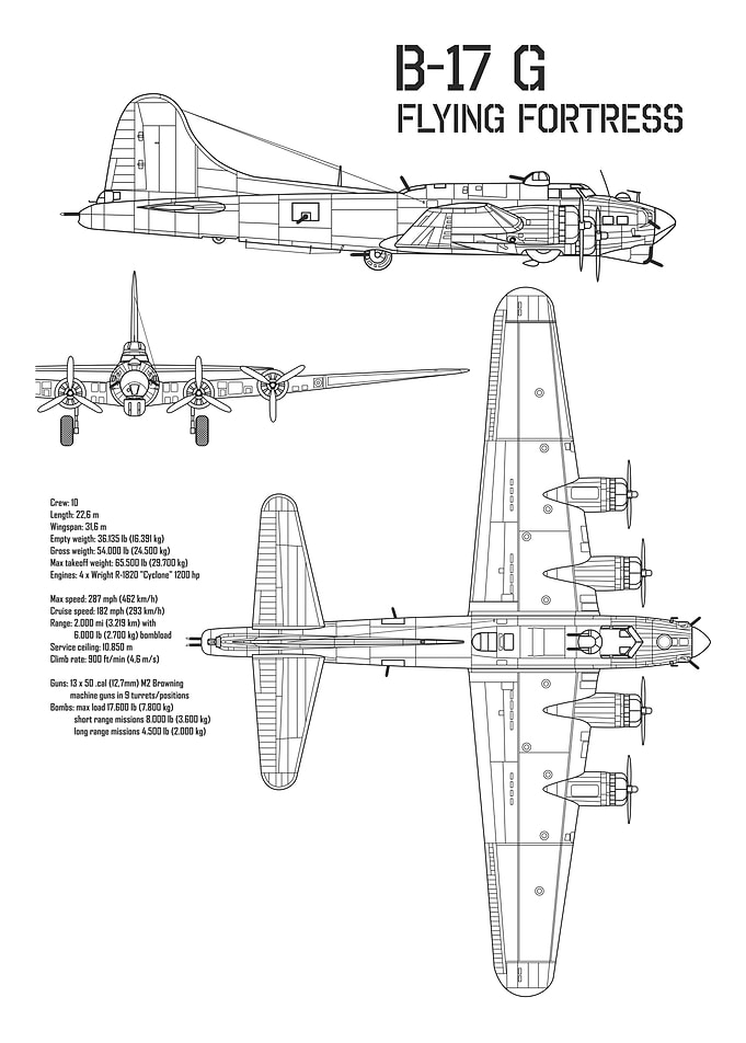 Boeing B17 Flying Fortress
