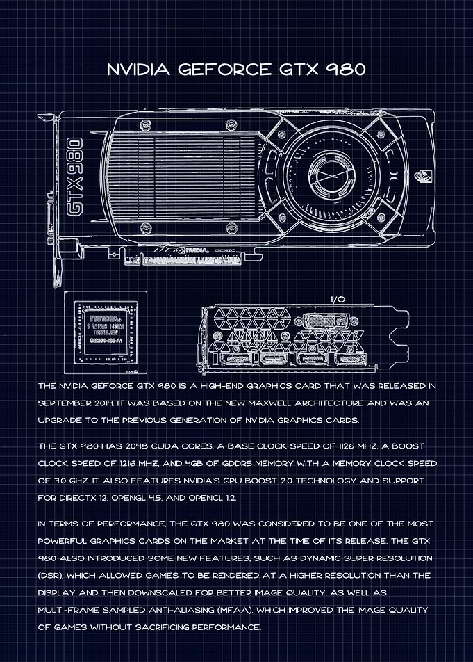 GTX 980