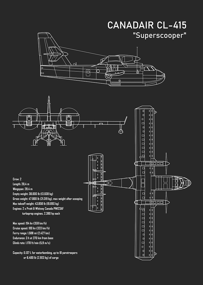 Canadair CL 415 Seaplane