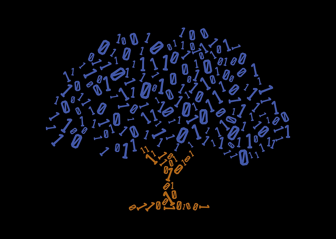 Binary Tree Coder