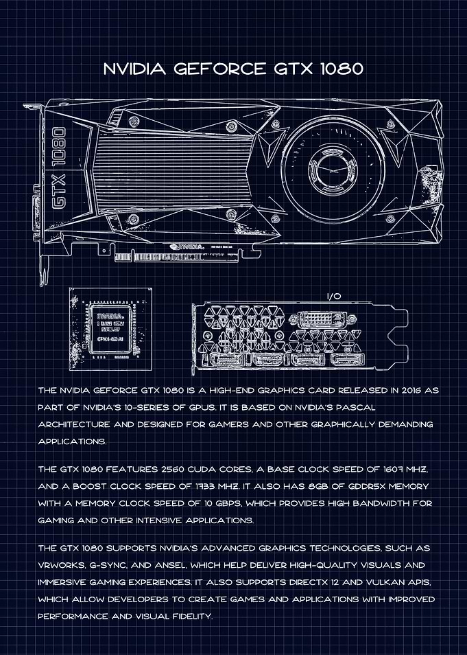 GTX 1080