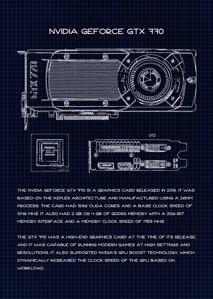 GTX 770
