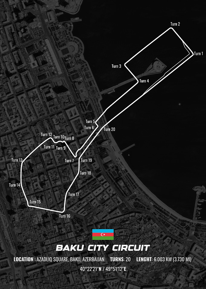 Baku Street Circuit
