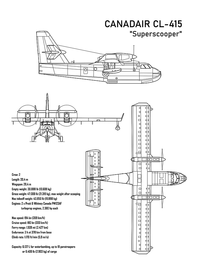 Canadair CL 415 Seaplane