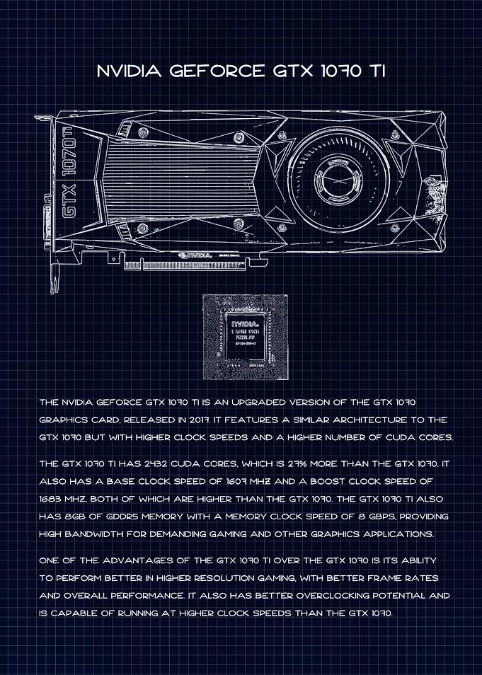 GTX 1070 TI