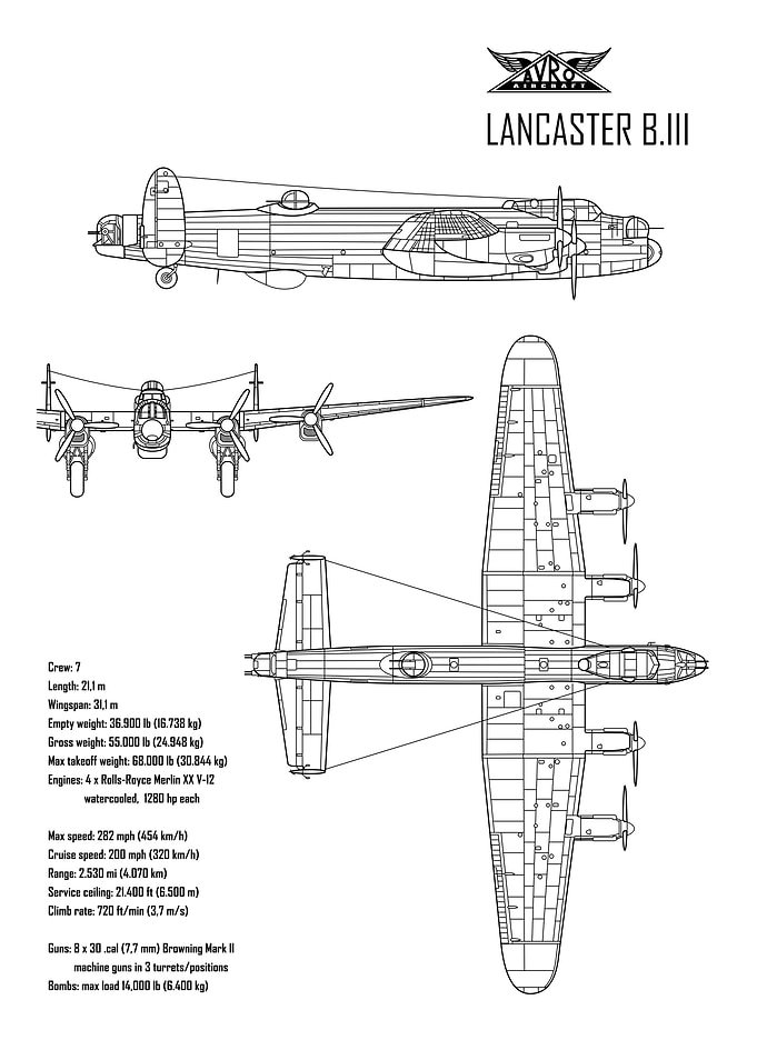 Avro Lancaster WW2 Bomber
