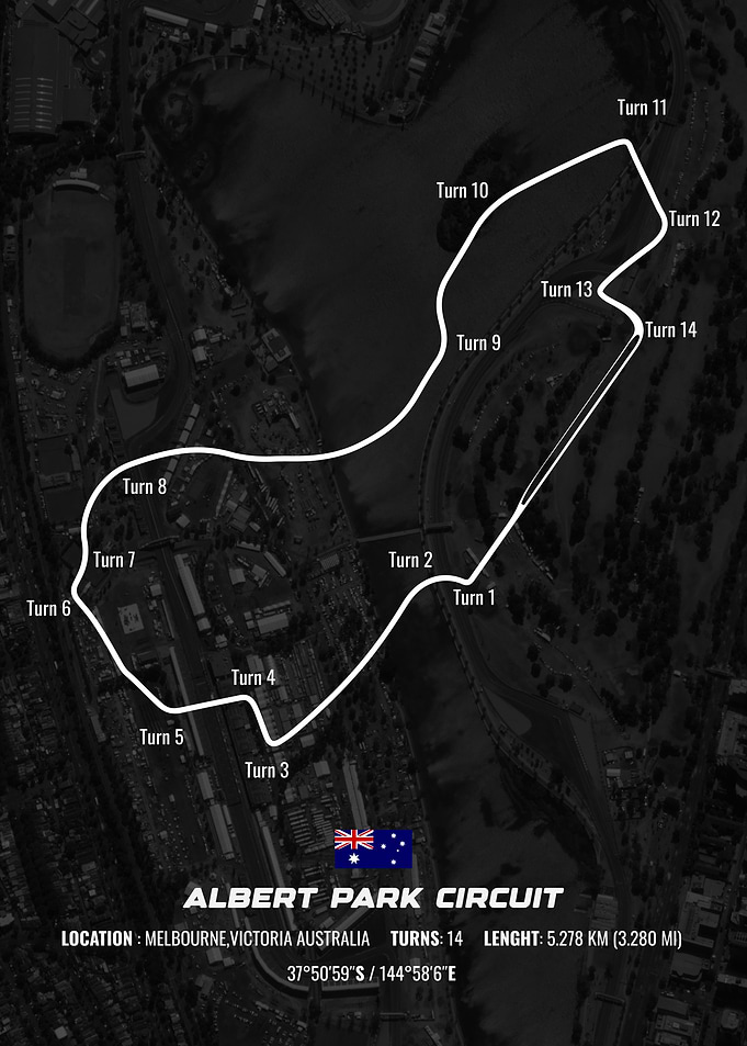 Albert Park Circuit