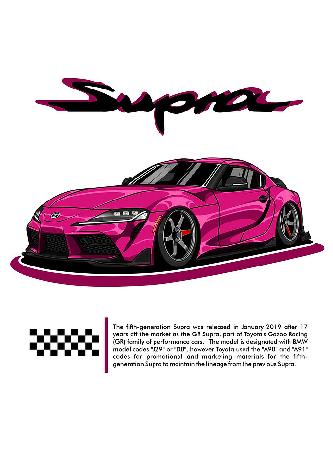 Toyota Supra A90 Mark V