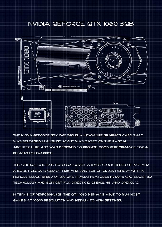 GTX 1060 3GB