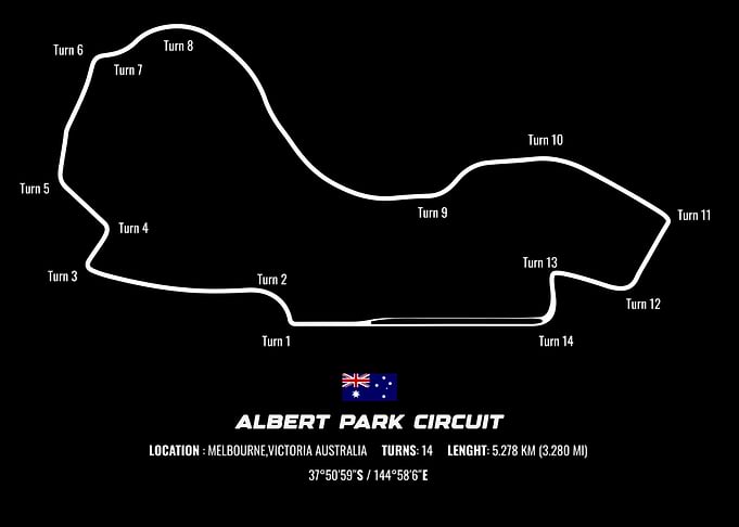 Albert Park Circuit