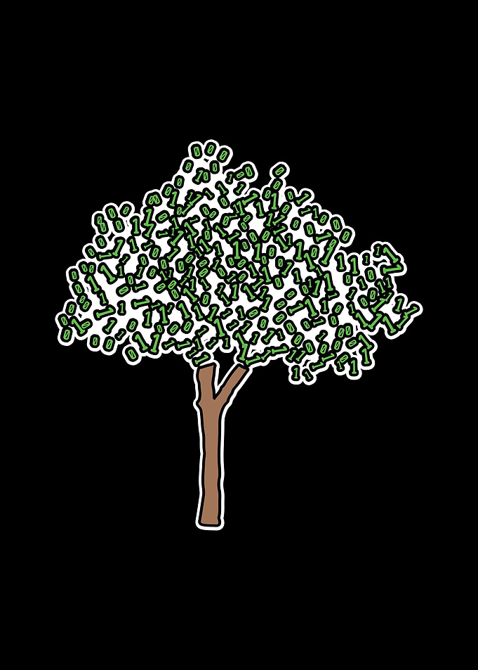 Binary Tree Coder