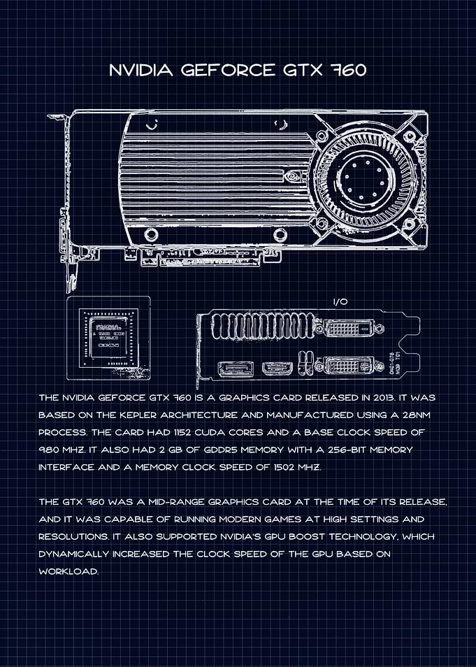 GTX 760