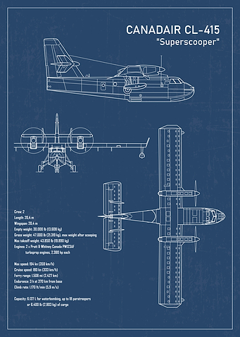 Canadair CL 415 Seaplane