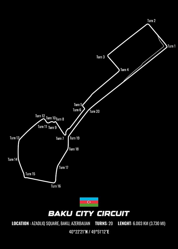 Baku Street Circuit