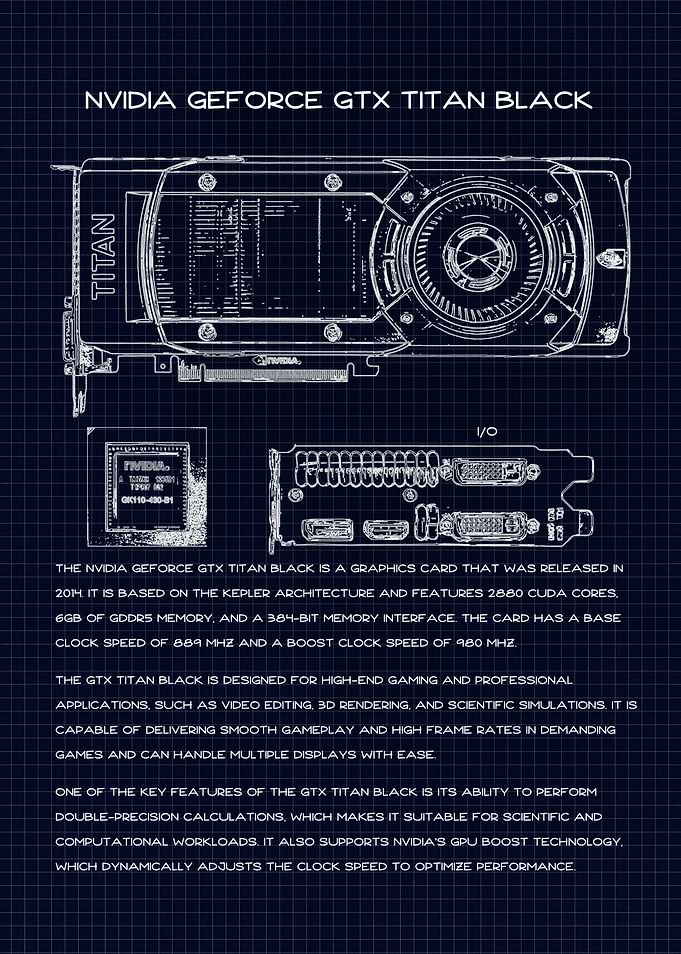GTX Titan X