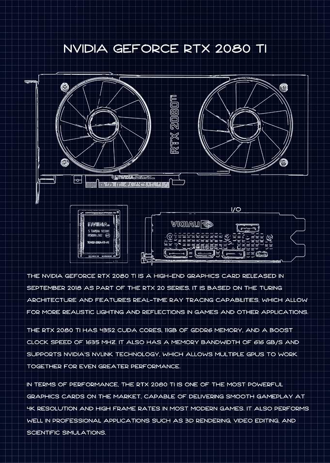 RTX 2080 Ti