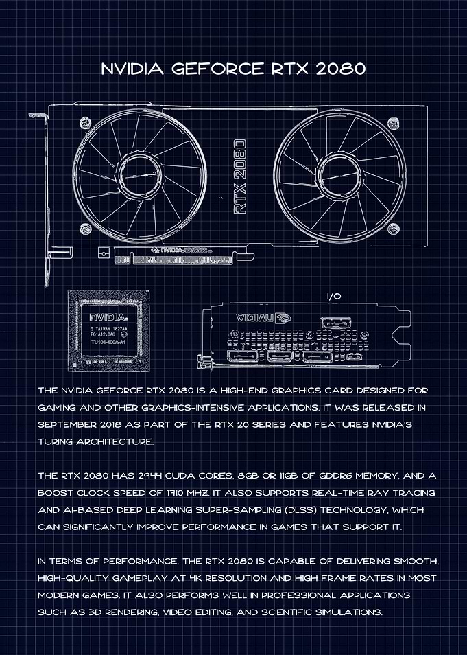 RTX 2080