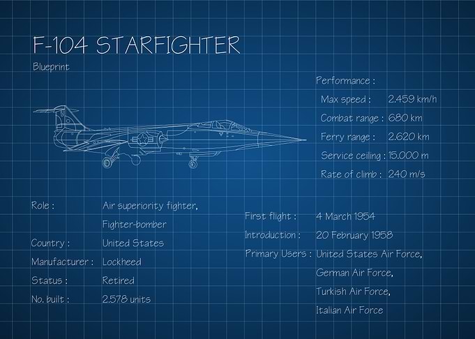 F104 Starfighter