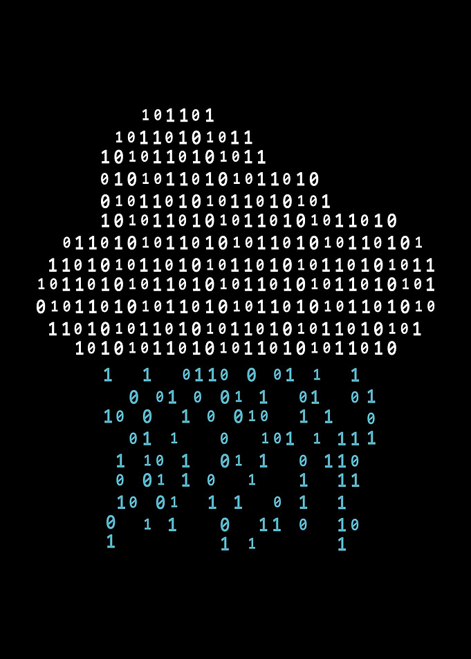 Coding