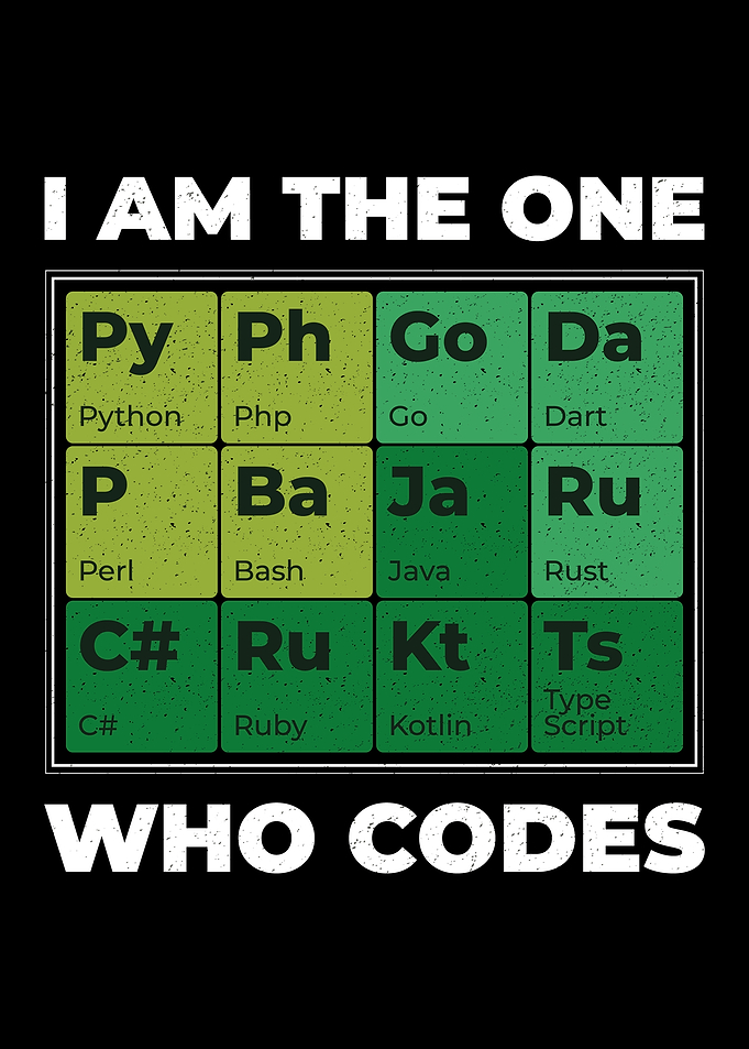 Coding