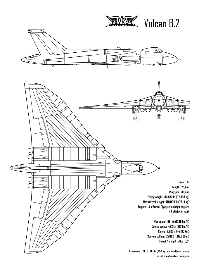 Avro Vulcan RAF Jet Bomber