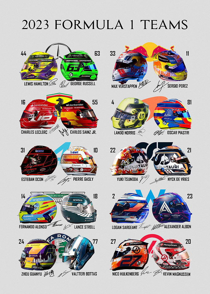 2023 Formula 1 Teams