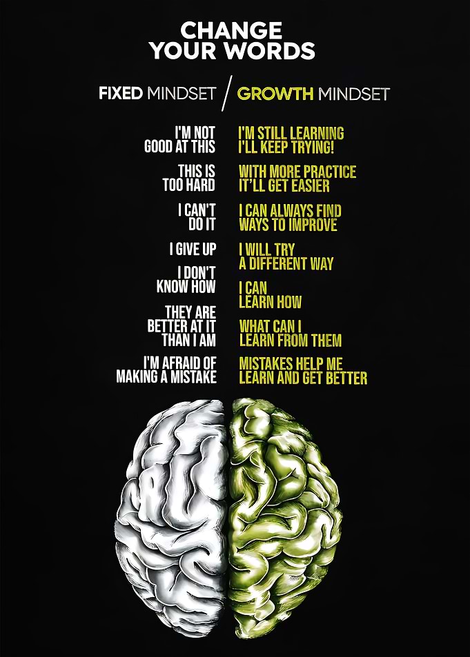 Change Your Words