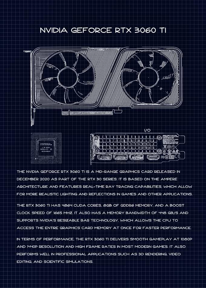 RTX 3060 ti