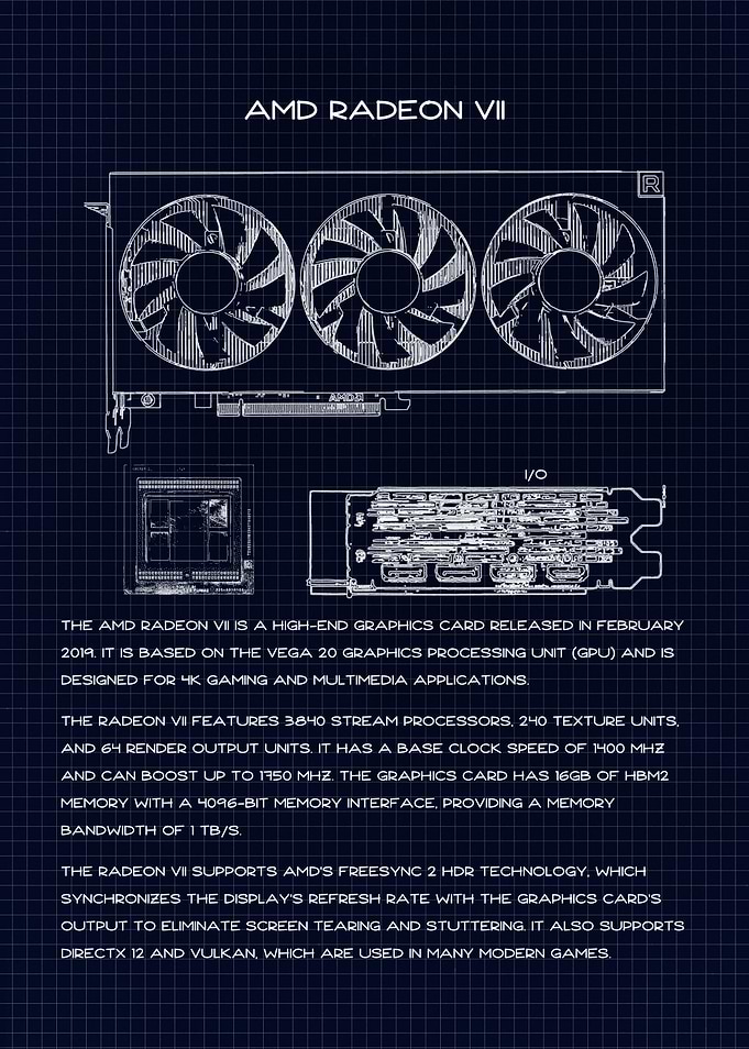 Radeon VII