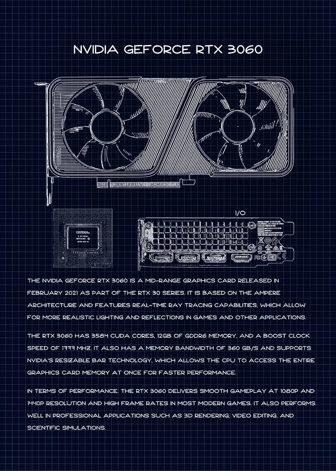 RTX 3060