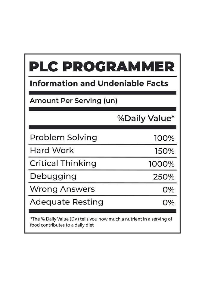Coding