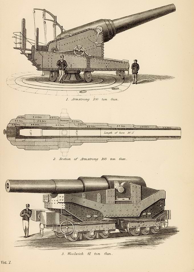 Artillery gun vintage