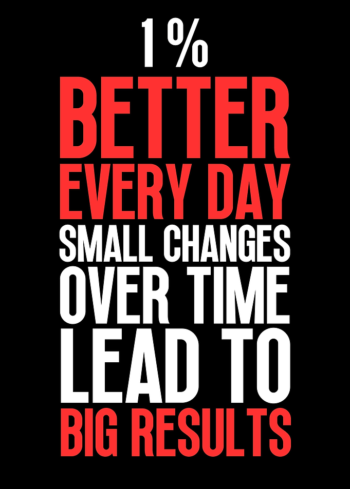 Motivation Motivational
