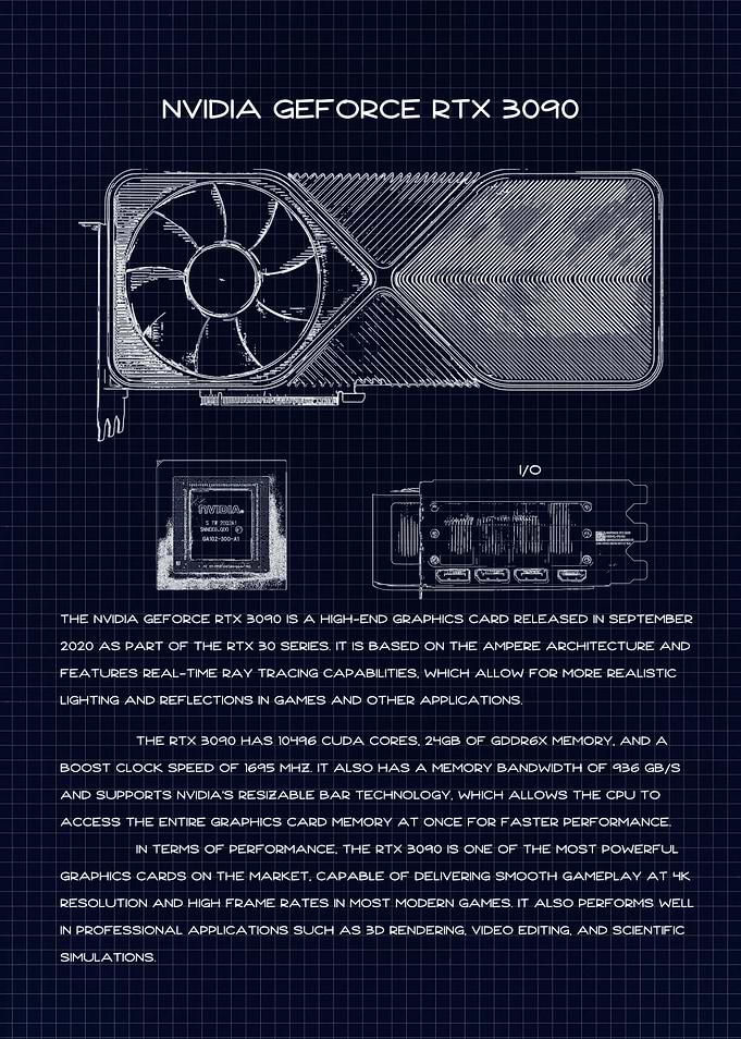 RTX 3090