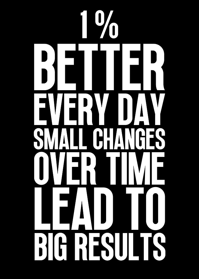 Motivation Motivational