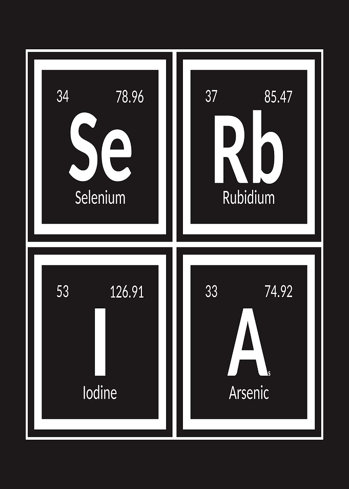 Elements of Serbia