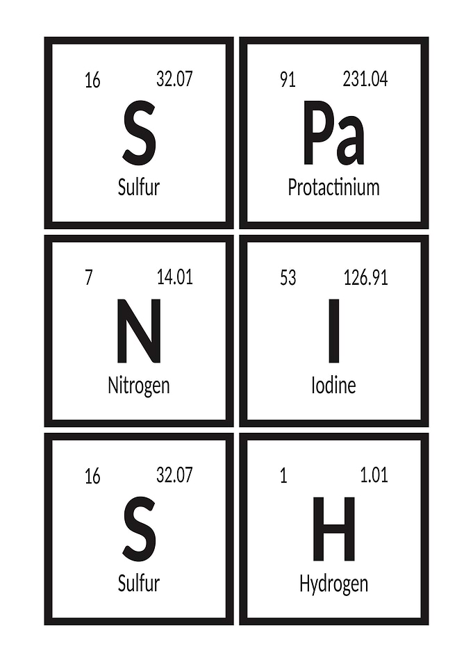 Elements of Spanish