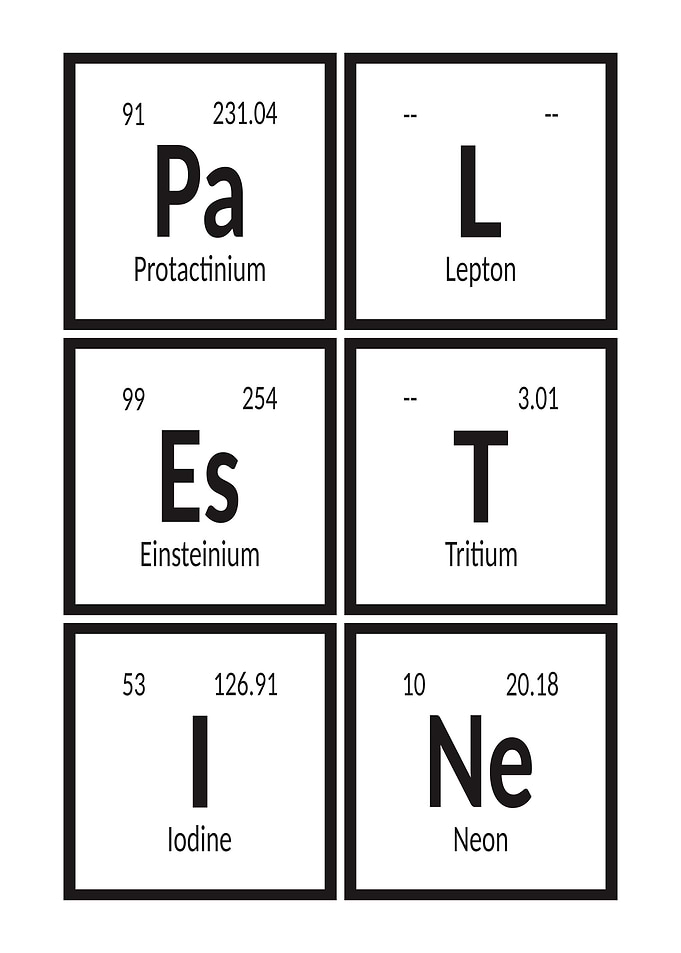 Palestine Periodic Table