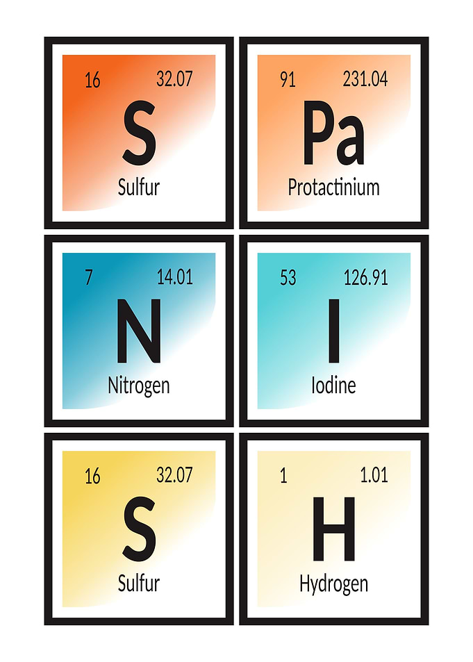 Spanish Periodic Table