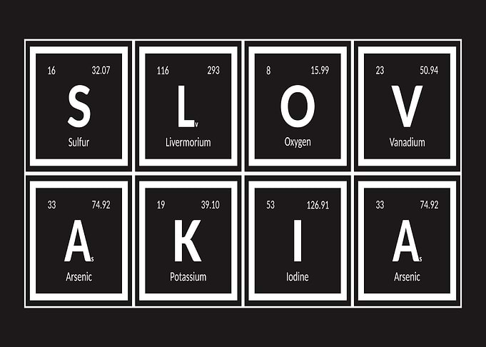 Slovakia Periodic Table