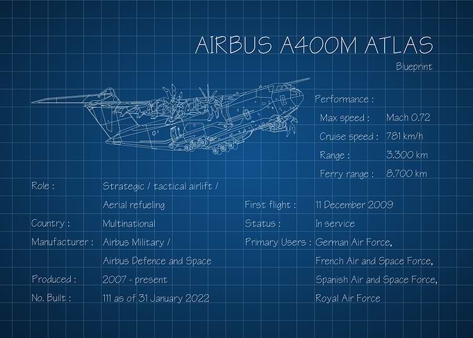 Airbus A400M Atlas