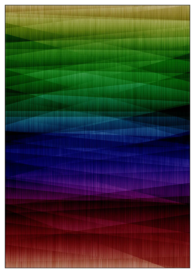 Electromagnetic I