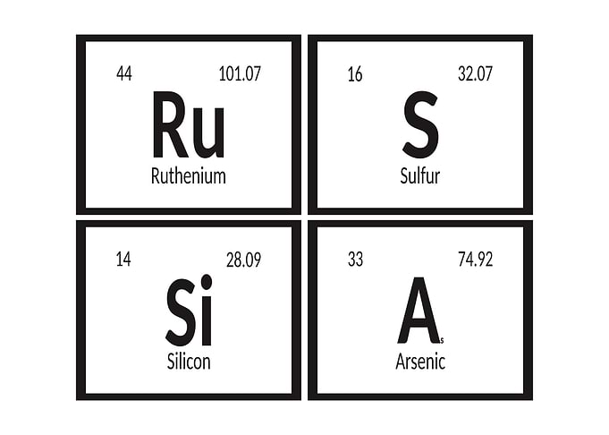 Russia Periodic Table