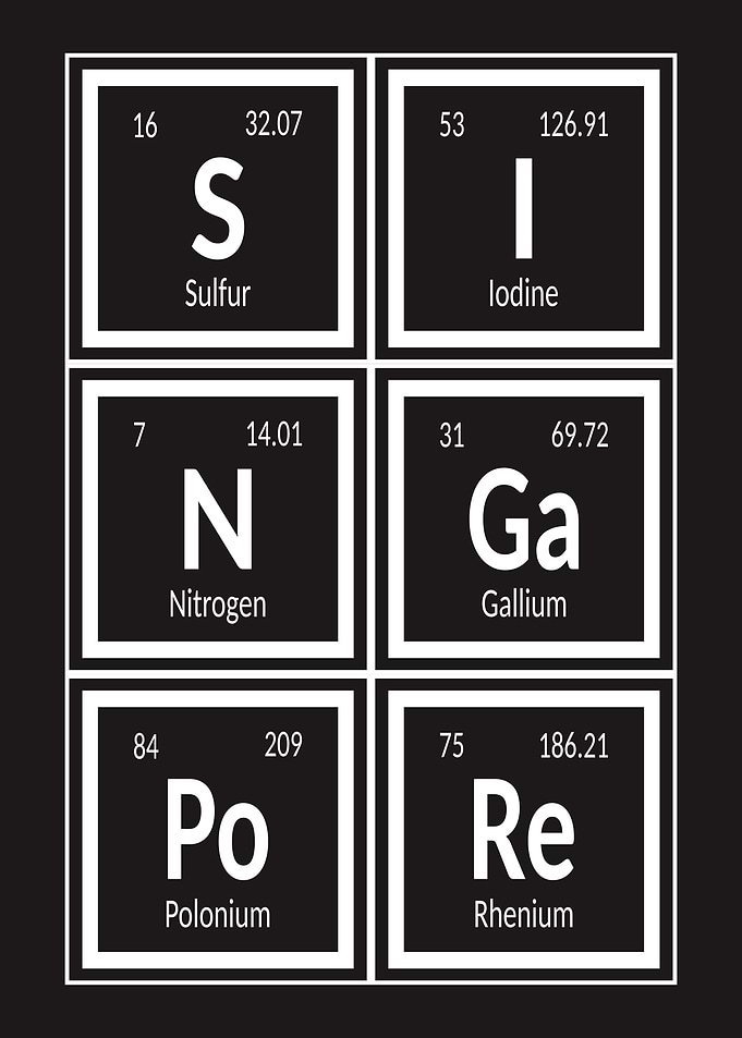 Singapore Periodic Table