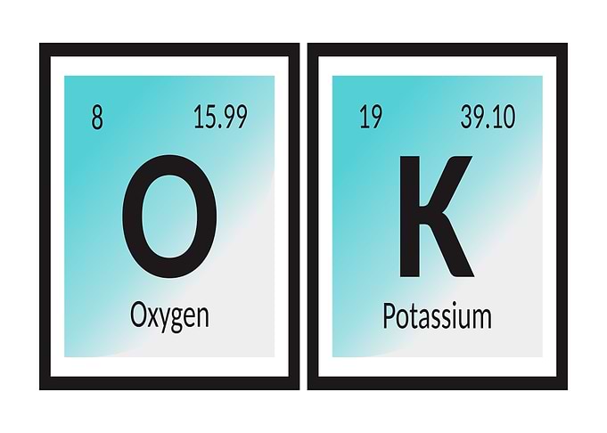 OK Periodic Table