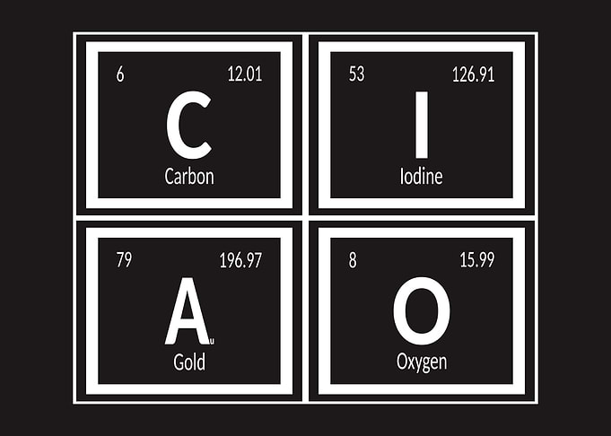 Ciao Elements