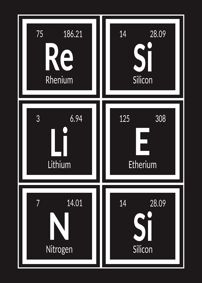 Resiliensi Elements