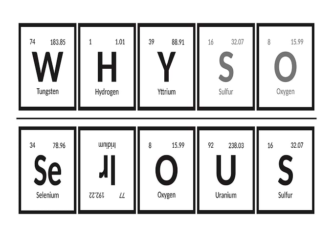 Elements of Why So Serious